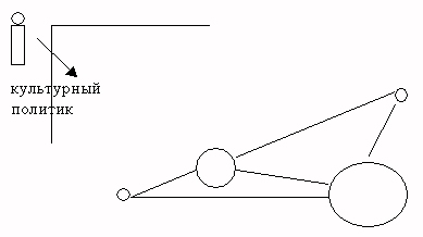 ris2