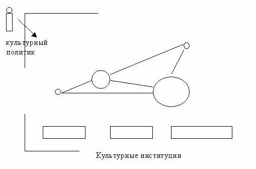 ris3